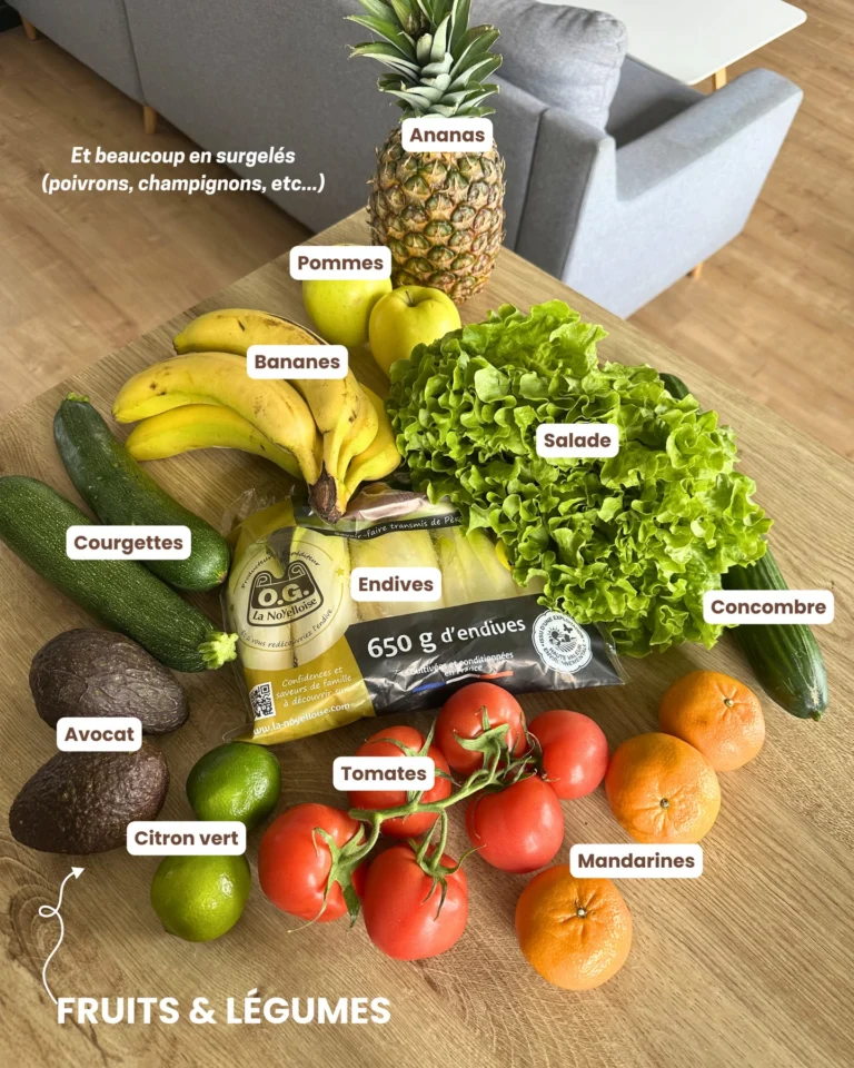 Instagram post from win.a.diet. This post is in position 3.