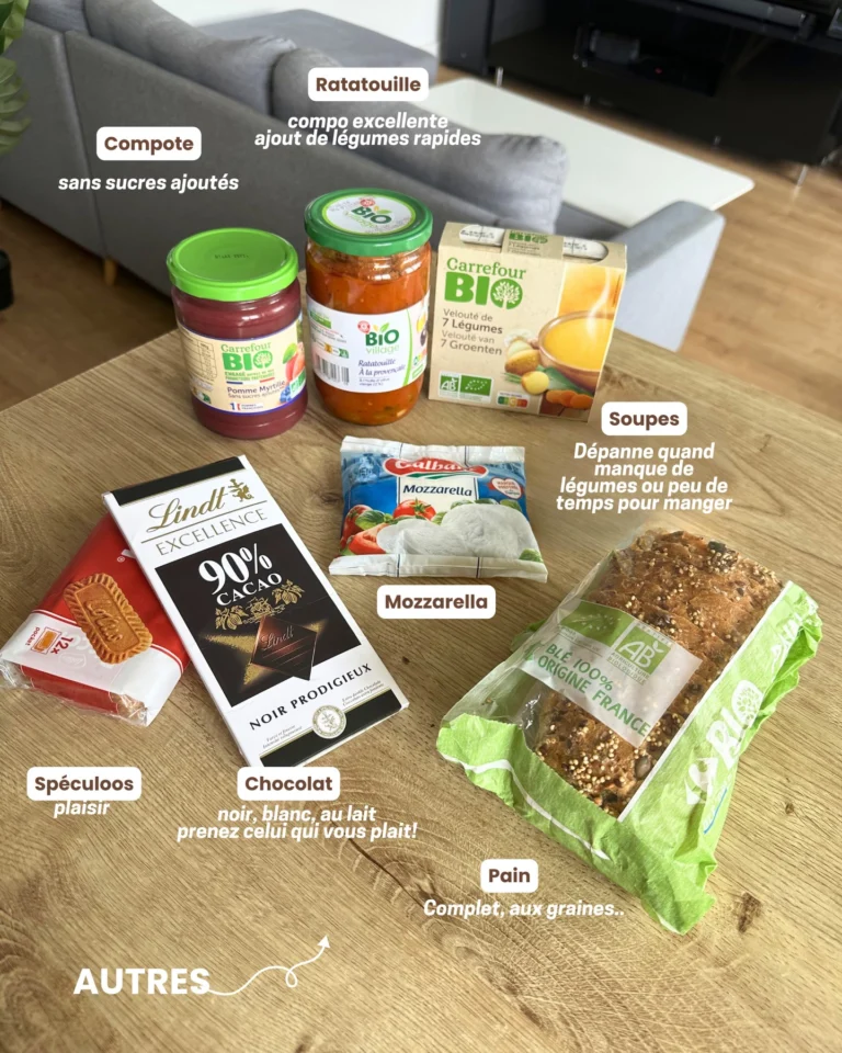 Instagram post from win.a.diet. This post is in position 5.